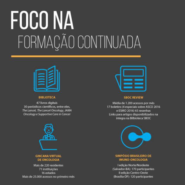 Um ano da atual Diretoria da SBOC: hora de come&ccedil;ar a mostrar resultados